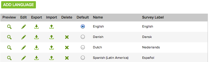 Survey Translations: Localize your survey in 30+ languages